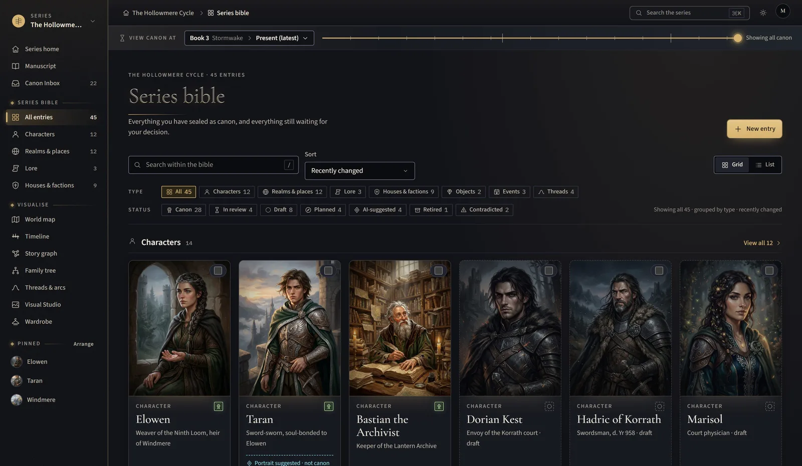 The series bible: entries grouped by type, filtered by status, each with its portrait