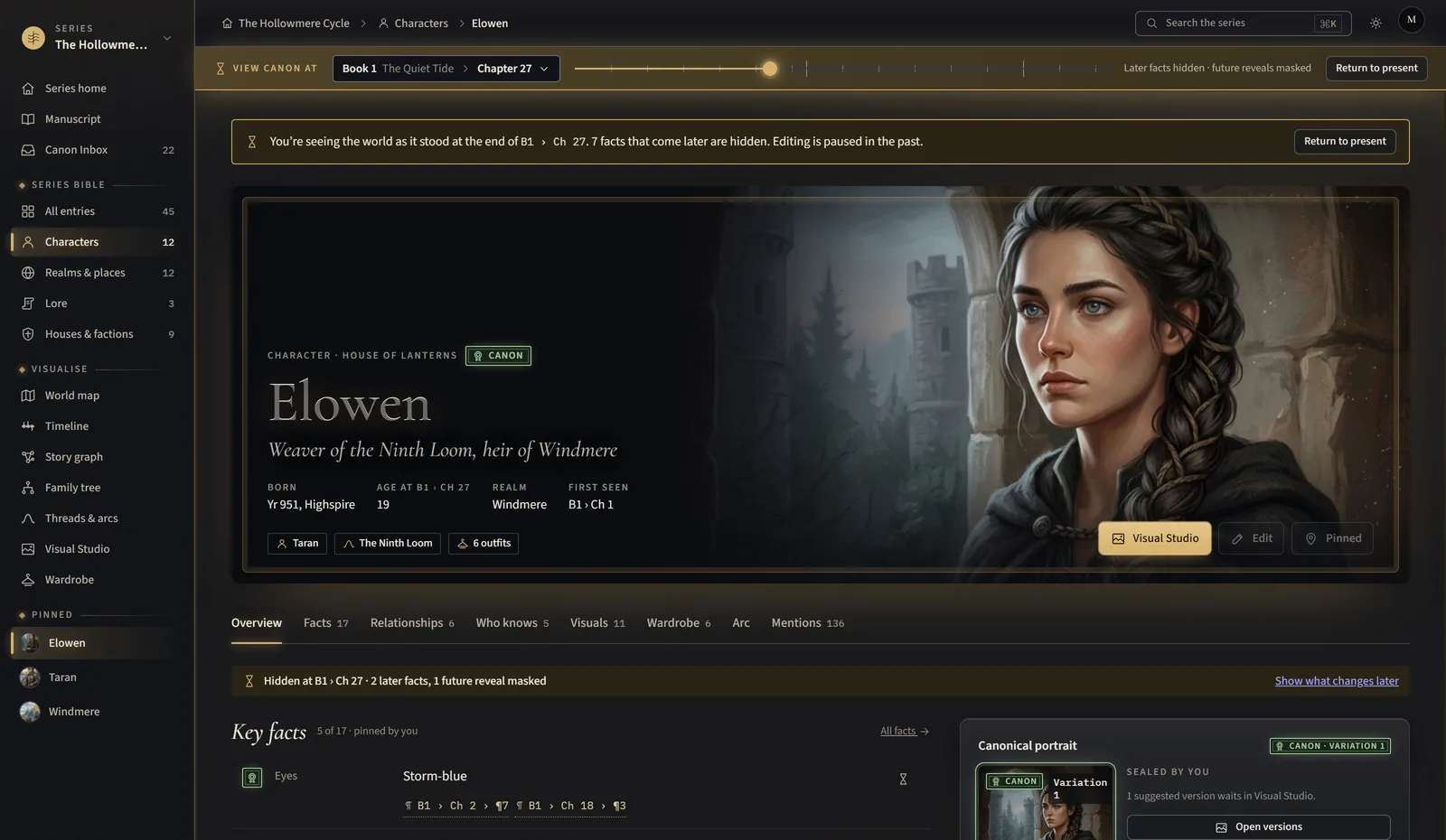 A character hub viewed as of Book 1, Chapter 27